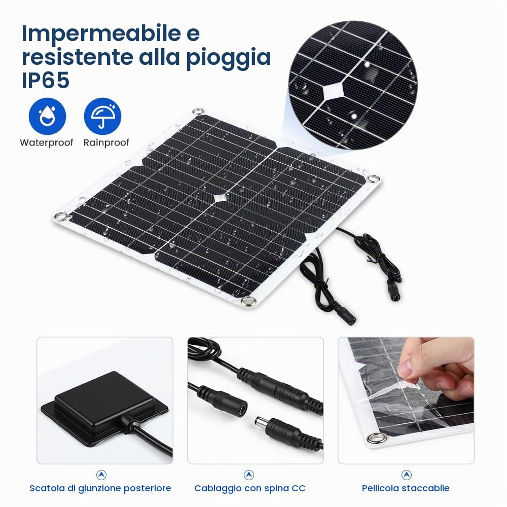 Kit di ventilatori a pannello solare, 12 W, resistente alle intemperie, con ventola CC per piccoli pollai, serre, capannoni, case per animali domestici, scarico finestre (doppia ventola)