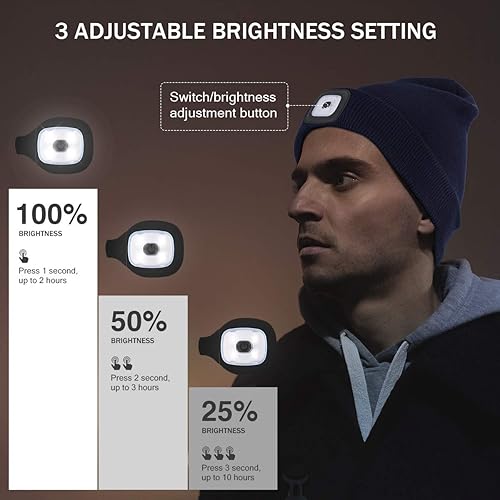 Miniatura 4 de LED Headlamp Hat Lighted USB Rechargeable Hands Free Headlamp Beanie Lamp Replacement