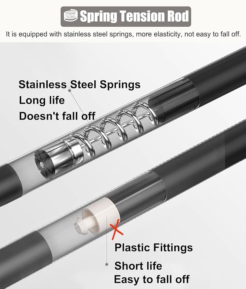 Closet Rod Extender Pole Kit for Home Curtain, Decorative Closet Support Holder Rack for Hanger Heavy Clothes, Heavy Duty Tension Rod Bar for Wardrobes(Size:65-80cm (25. 6-31.5in),Color:Black)