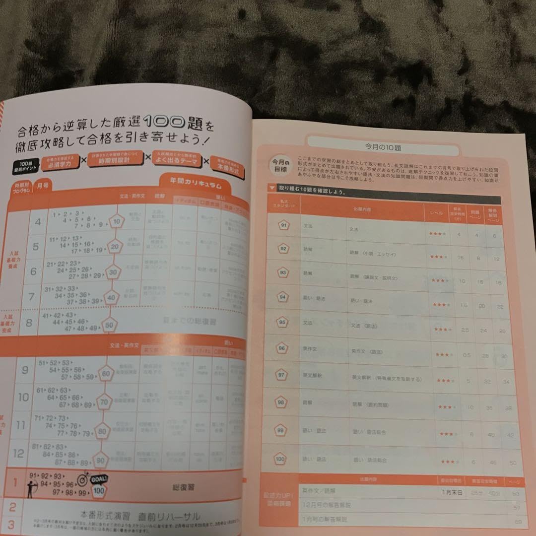 進研ゼミ高校講座　大学受験Challenge 英語 国語 数学 進研ゼミ高校講座 大学受験チャレンジ 英語数学国語 ＋受験勉強