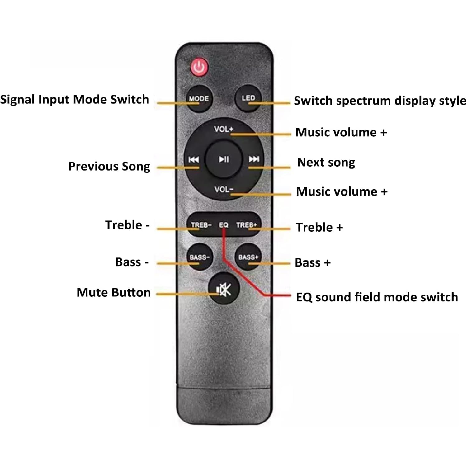 Ecualizador Digital De 31 Bandas, Ecualizador De Audio Gráfico Estéreo, con Pantalla De Espectro Led, 21 Efectos Preestablecidos, Ajuste De Graves/Medios/Agudos, Montaje En Rack De 1u, para