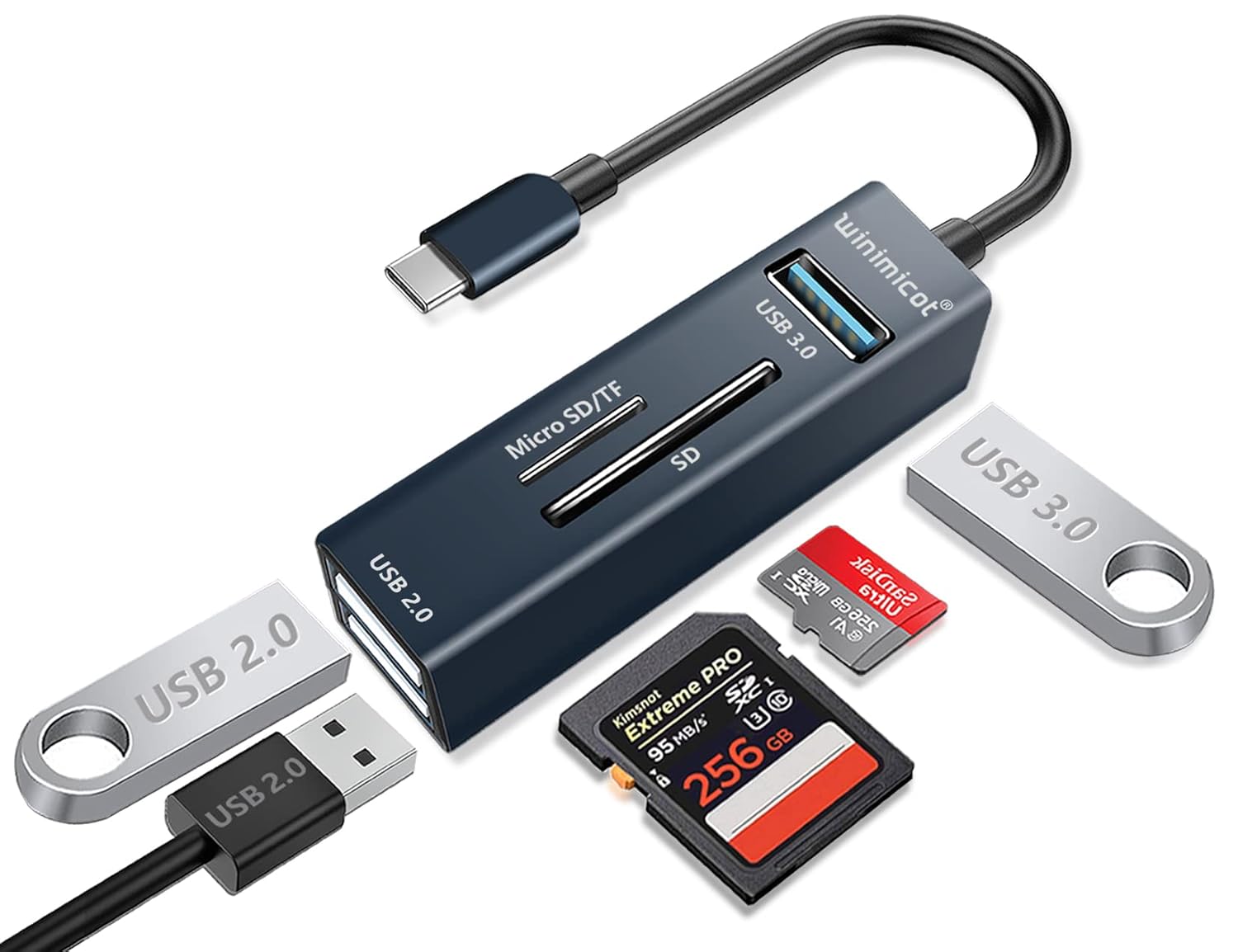 USB C to SD Card Reader Writer,Type C to SD Card Reader OTG Adapter