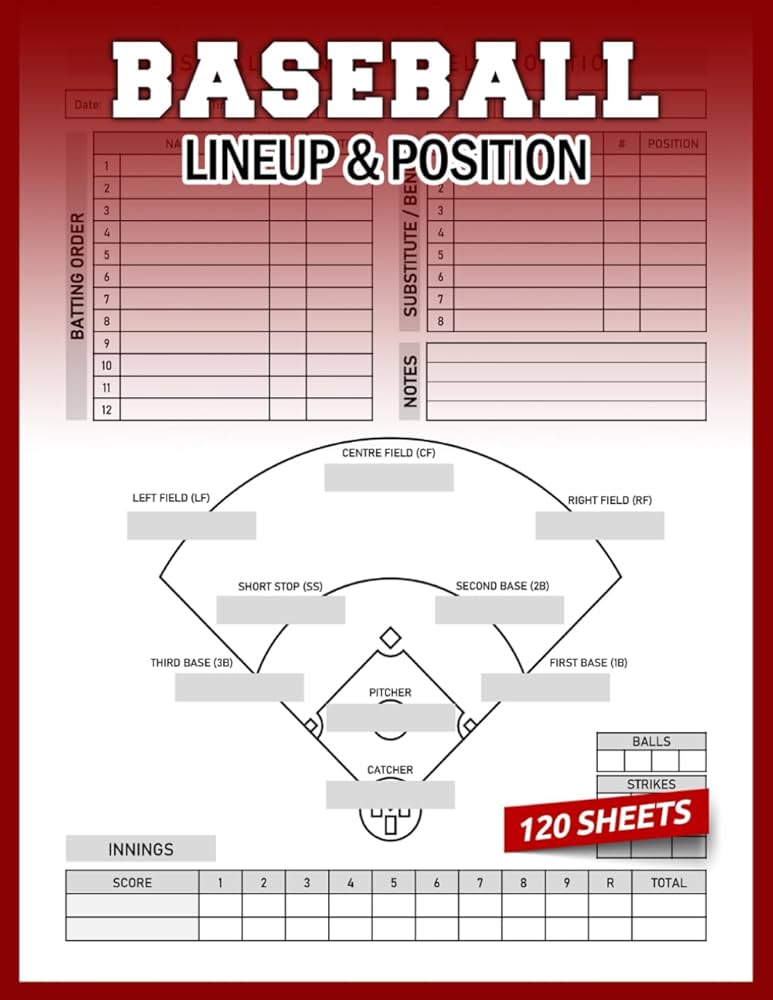 baseball-lineup-and-position-book-batting-order-substitutes-field-position-innings-balls-strikes-and-outs-are-all-included-editions-mekkilineposbase-amazon-com-books for Free Printable Batting Lineup Sheets Baseball Lineup and Position Book: Batting Order, Substitutes, Field Position, Innings, Balls, Strikes, and Outs are all included.: Editions, Mekkilineposbase: Amazon.com: Books for Free Printable Batting Lineup Sheets
