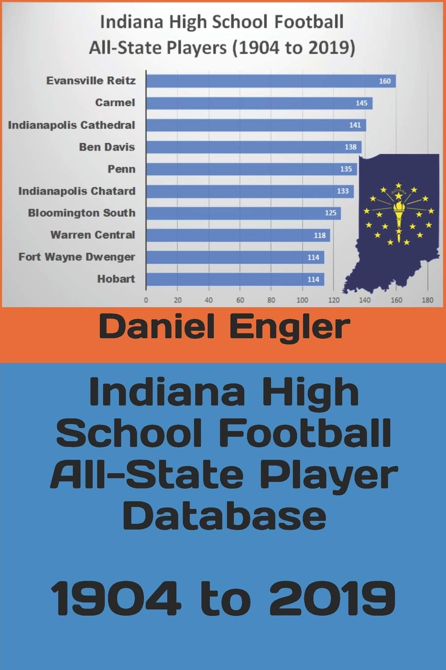 Indiana High School Football All-State Player Database: 1904 to 2019 (The Indiana High School Football Almanac)