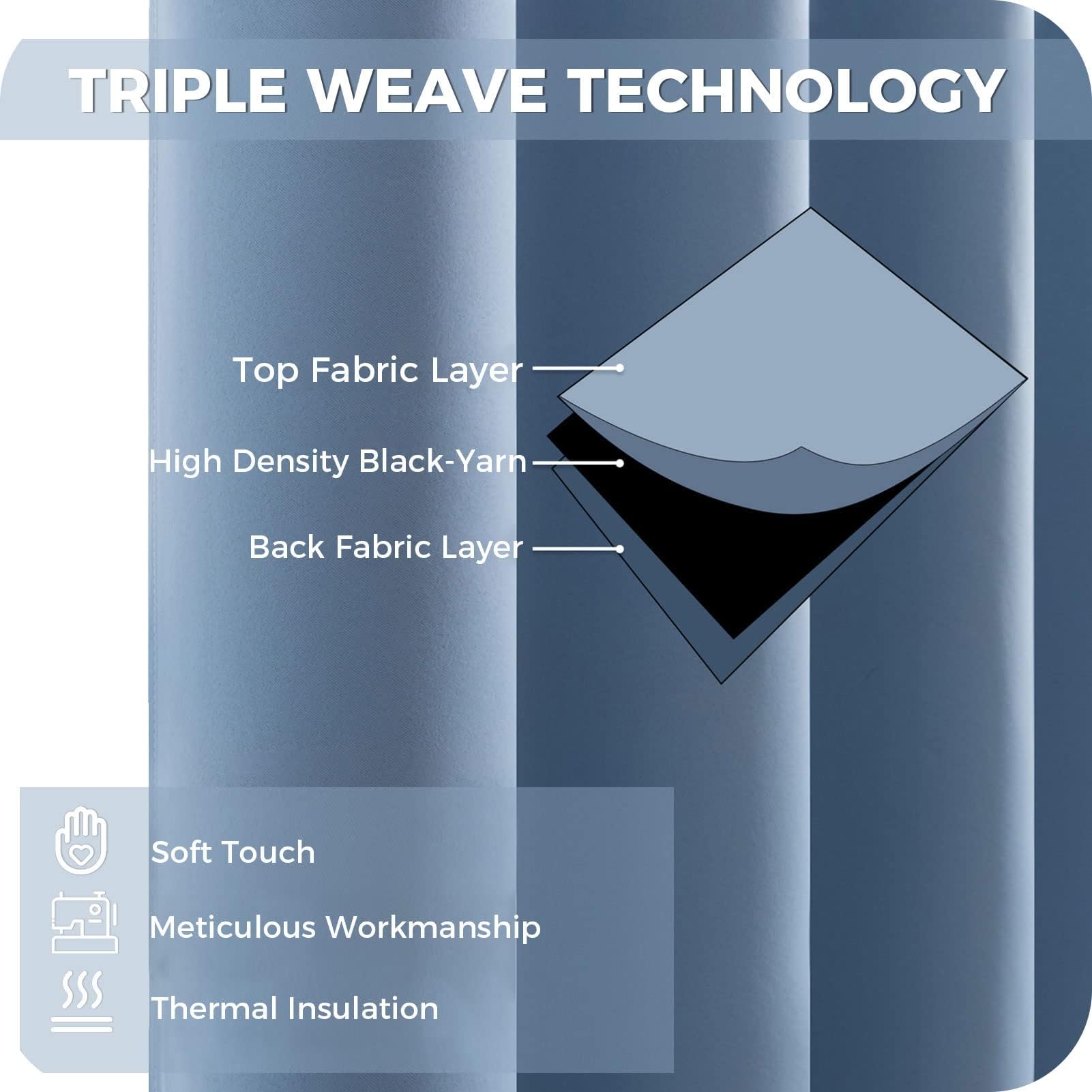 MRTREES Blue Blackout Eyelet Curtains - Image 3