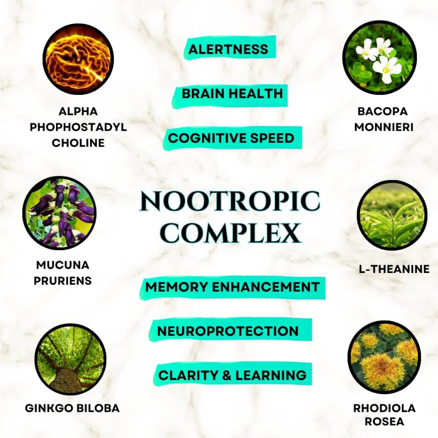 Brain Supplements for Memory & Focus - Nootropic Brain Health - Cognitive Performance, Clarity, Energy, Mental Vigor, Shilajit - Alpha Choline, Lion's Mane, Bacopa, 18 Premium Ingredients - Image 4