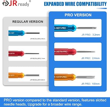 JRready ST5291 Deutsch Pin Removal Tool for Deutsch Size 12 16 20 Solid Contacts Wire Gauge 12-22 AWG,Terminal Release Tool Kit for Deutsch DT, DTM, DTP, DTHD, and HD Series Connectors