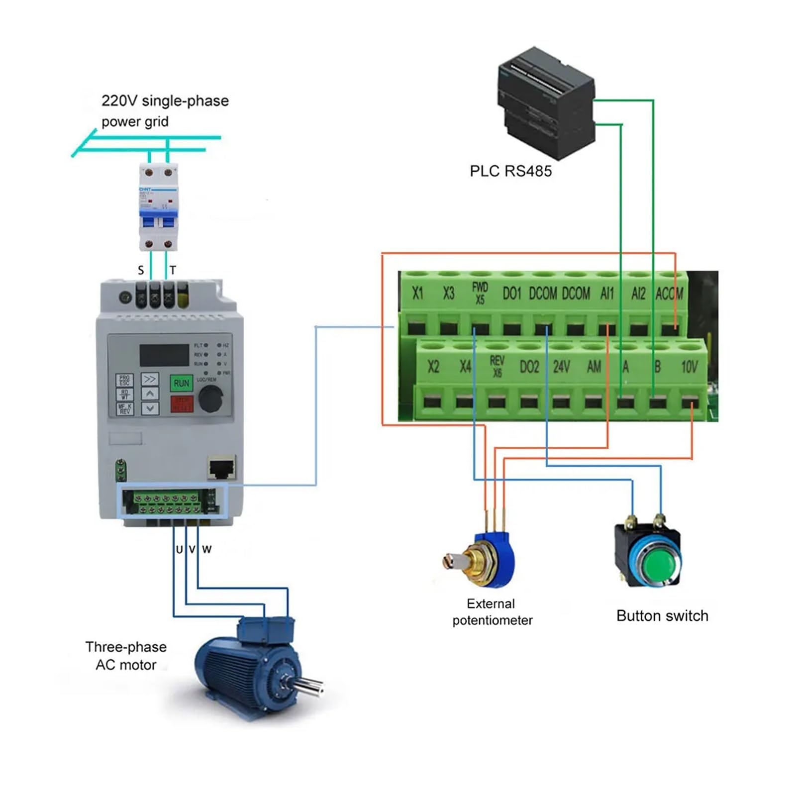 220 V 1,5 kW 2,2 kW 4 kW Jednofazowy przetwornik częstotliwości wejściowej i trójfazowej wyjściowej/Napęd o regulowanej prędkości/Falownik częstotliwości/VFD(7.5KW 10HP)