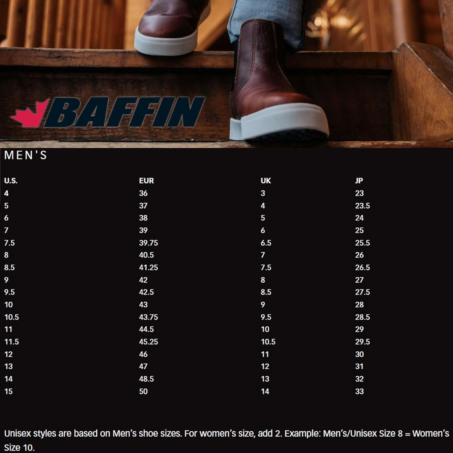 Baffin Men's STRATHCONA Winter Boots | Warm Waterproof Insulated Slip-On Leather Boots with Wool Lining & Slip-Resistant Sole