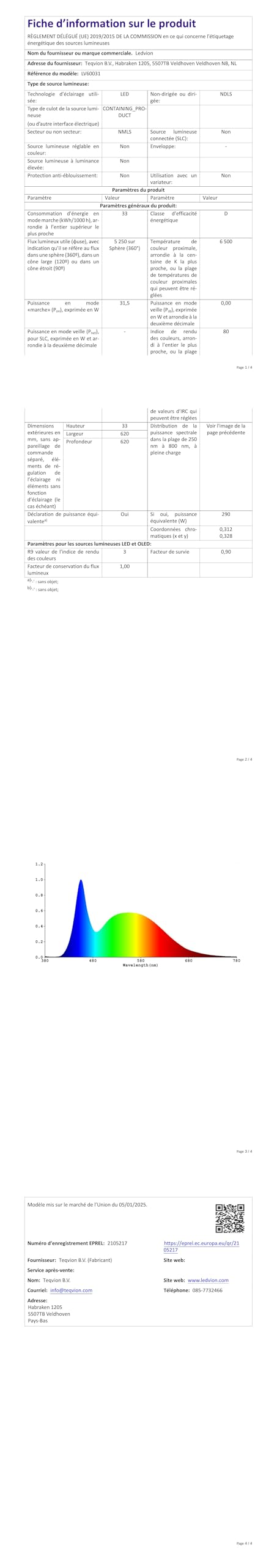 Ledvion - Pannello LED, 62x62, 36W, 6500K, 125Lm/W, Driver LED Antisfarfallio, Plafoniera Incasso, Incl. Garanzia 5 Anni