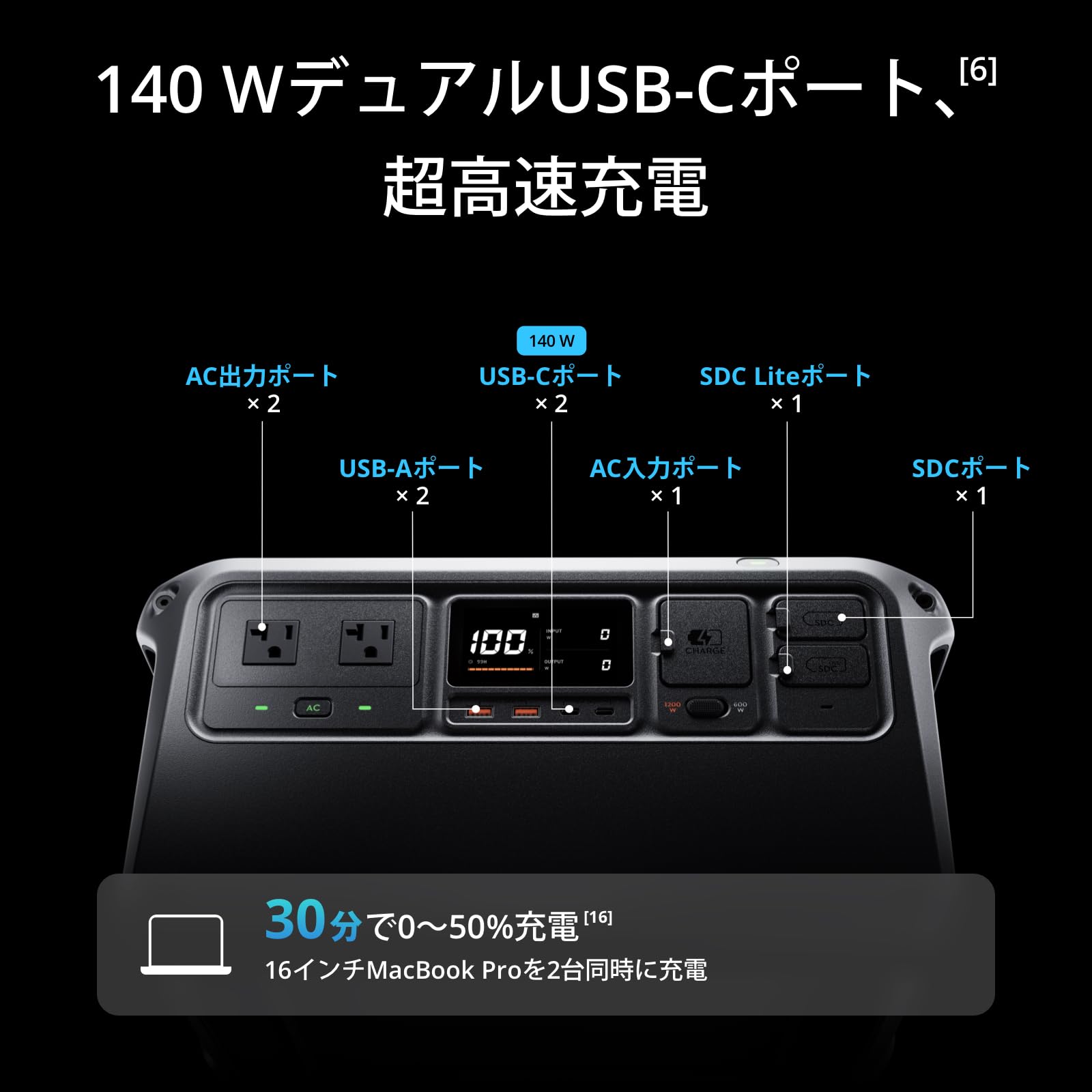 【ほぼ新品！】DJI ポータブル電源＆ソーラーパネル120Wセット DJI Power 1000 ＆120W ソーラーパネル x1 | 1024Wh ポータブル電源
