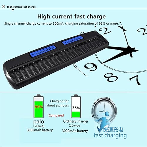 Miniatura 6 de Cargador de batería inteligente LCD de 24 ranuras para baterías recargables AA/AAA NiMH/NiCd Cargador de batería inteligente múltiple con adaptador