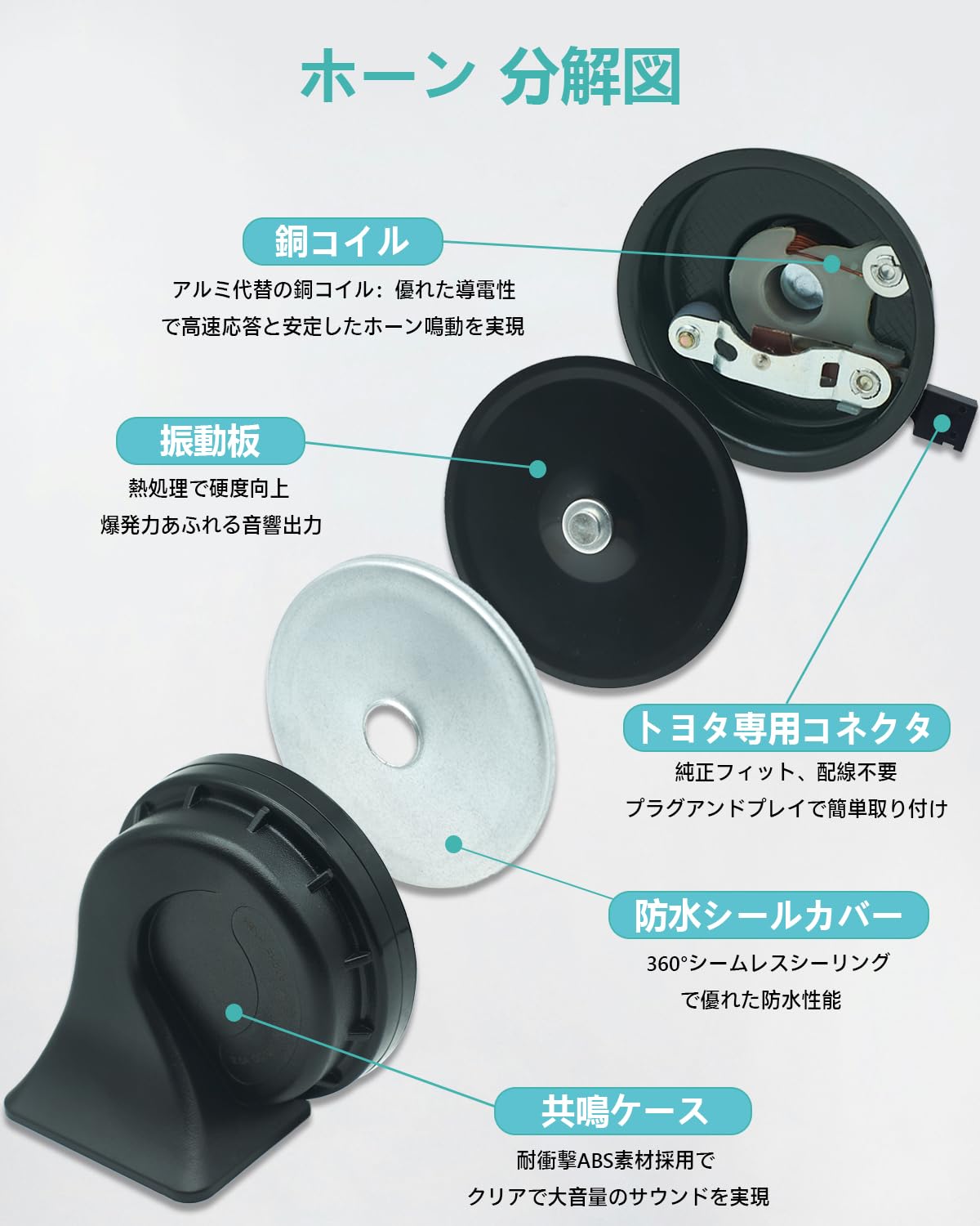 Amazon | NEOGET トヨタ車用ホーン二股分岐ハーネス付き デュアル