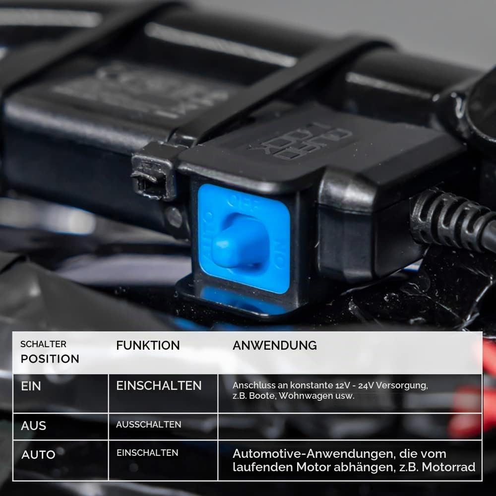 Quad Lock Wasserdicht 12V zu USB Smart Adapter für Motorräder, Boote, Wohnwagen