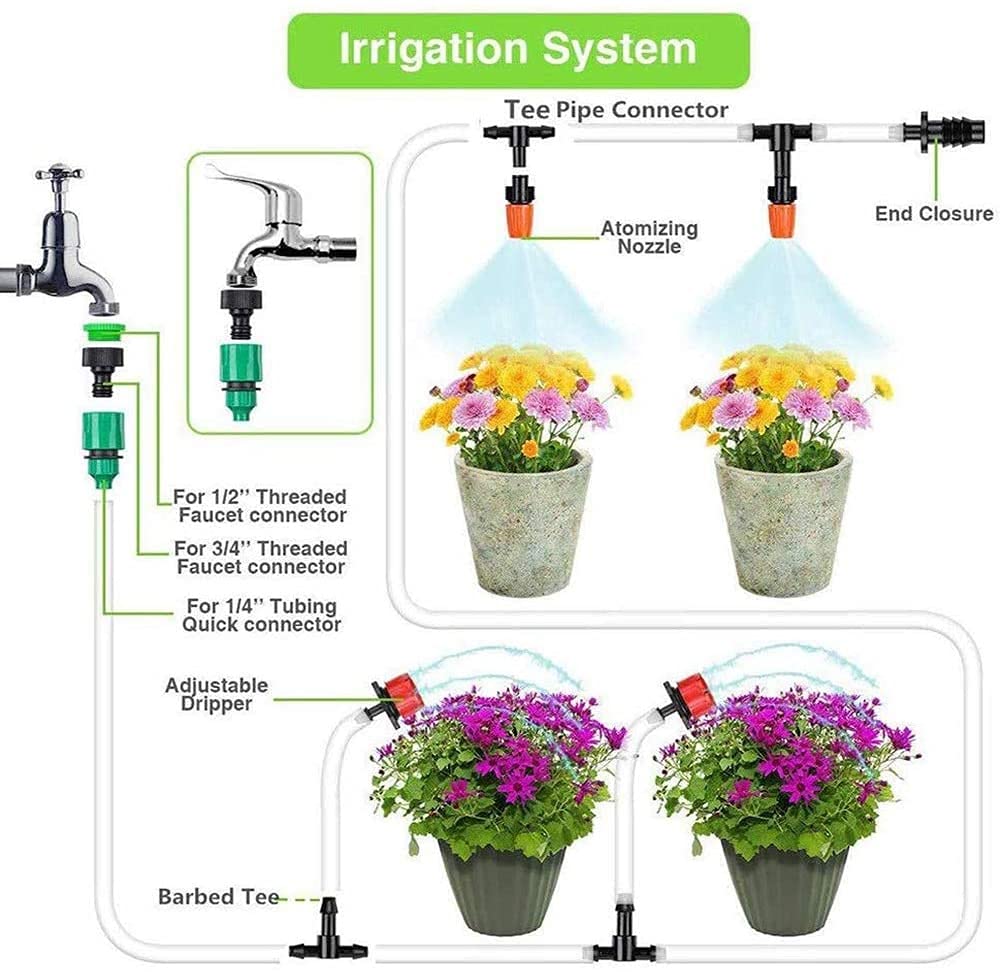 Gartenwassersprinkler Bewässerungssystem für Rasen Automatische Bewässerung Micro Sprinkler Strauch-Tropf-Kit Gartenbewässerung Modernes Bewässerungssystem Garten-Tropfbewässerung 15M Kit LSDRA