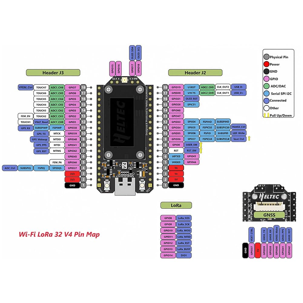 Kit de Carte de Développement Heltec V4 Meshtastic WiFi Lora 32 avec Boîtier, GPS, SX1262, Écran OLED 0,96 Pouce, Alimentation Solaire, BLE Basse Consommation.