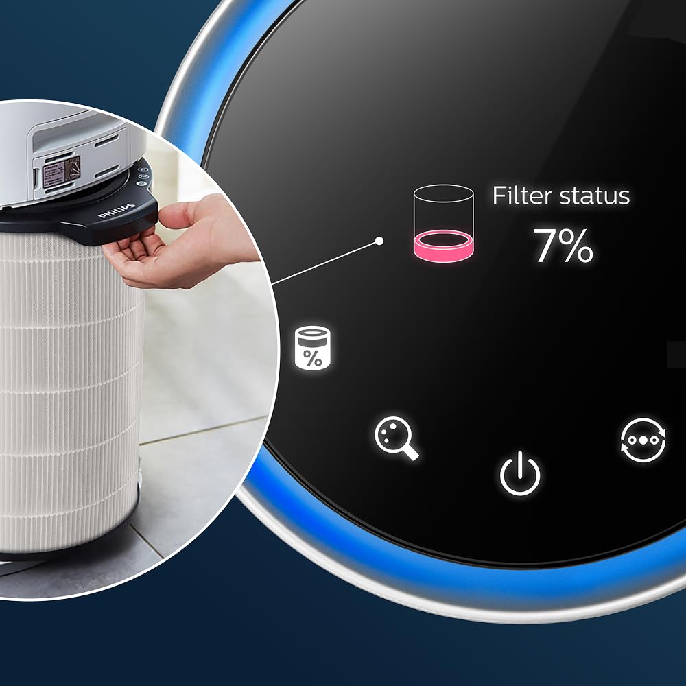 Philips Oryginalny filtr wymienny do oczyszczacza powietrza serii 4000i, AC3854, AC3858, AC4236, filtr NanoProtect HEPA + węgiel aktywny, skuteczność i żywotność do 36 miesięcy (FY4440/30)