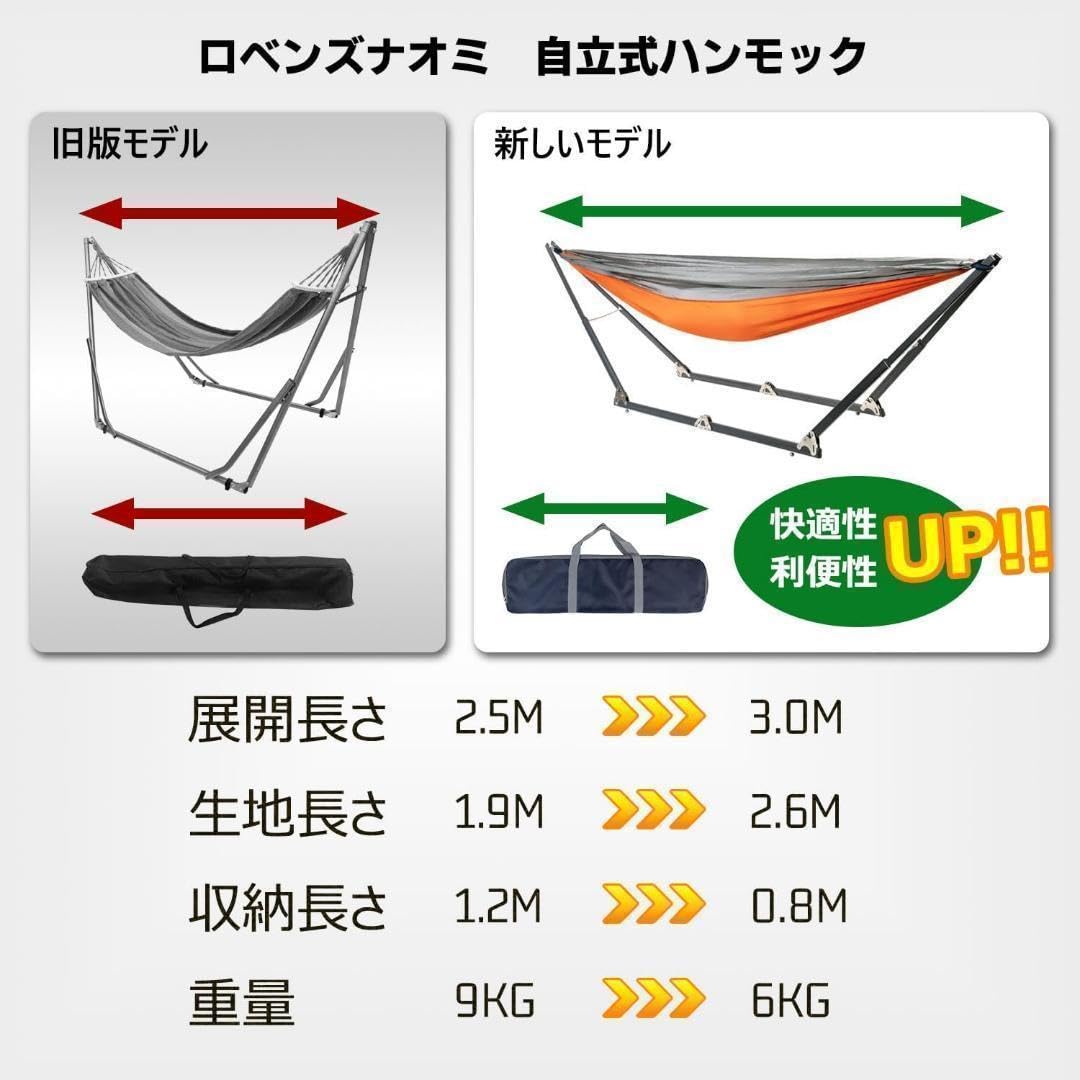 Amazon.co.jp: ロベンズナオミ ハンモック 自立式 スタンド 軽量