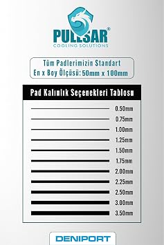 Pullsar Ice Dragon® Ultra/Thermal - Thermal pad / 20.0 Wm*k /100 * 50 (1.00)
