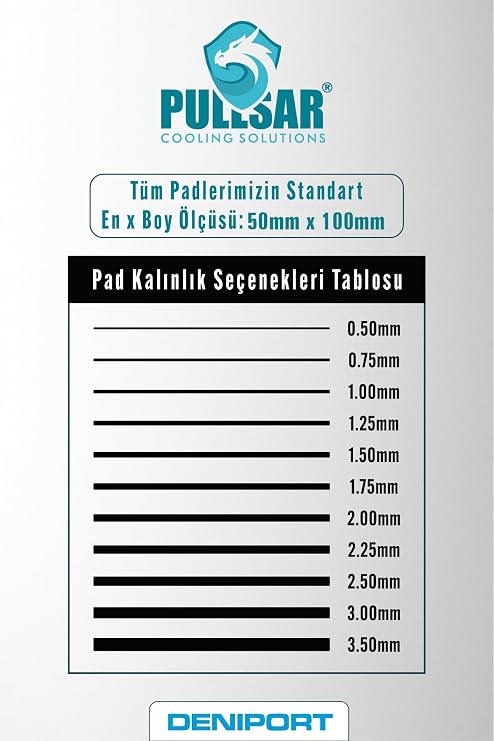 Pullsar Ice Dragon® Ultra/Thermal - Thermal pad / 20.0 Wm*k /100 * 50 (1.00)