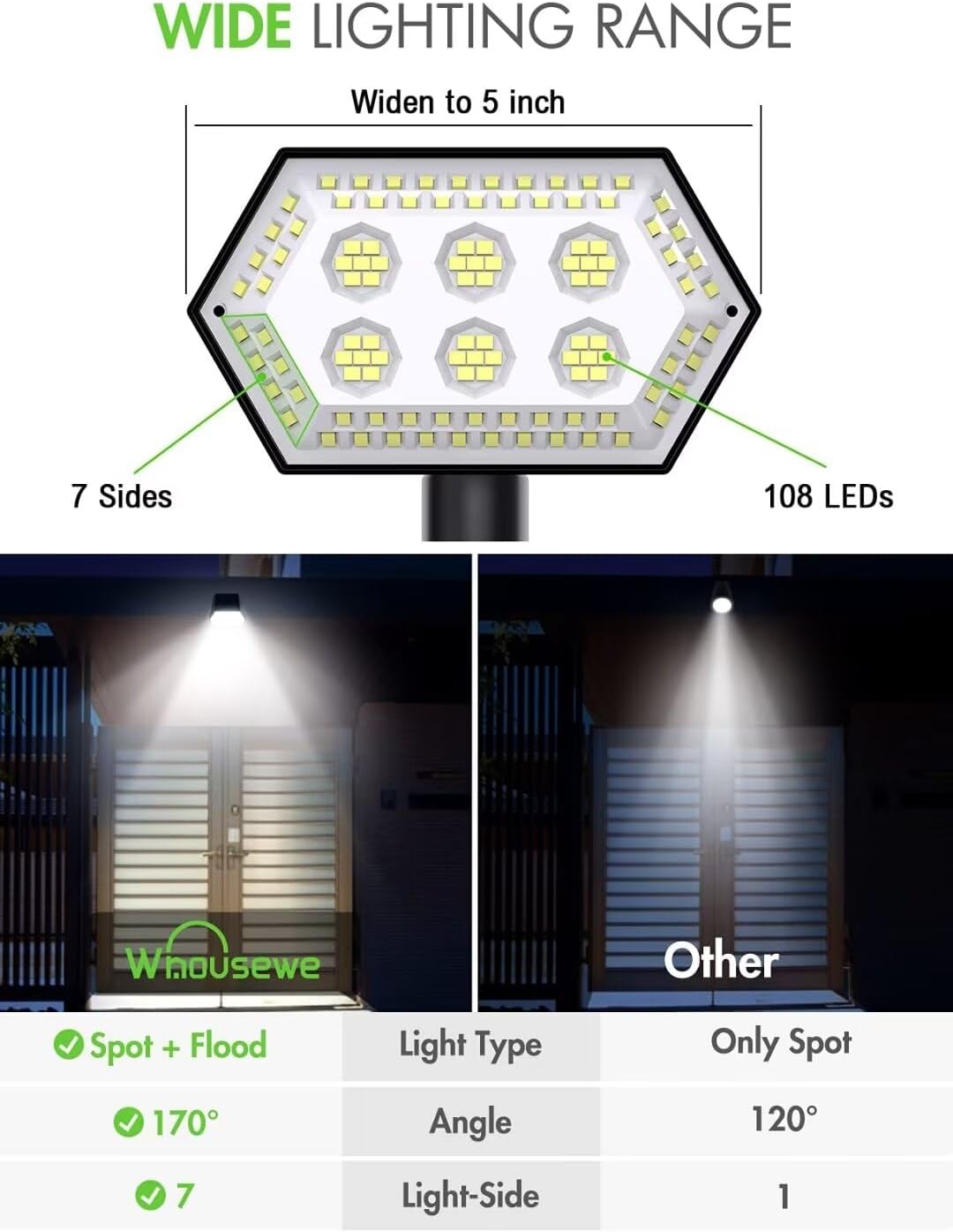 Spot Lights Outdoor, 2-in-1 Yard Lights Suitable for Yard, Garden, Pathway, Driveway, Walkway, 108 LEDs, 4 Bright Modes Solar Spot Laights Outdoor with IP65 Waterproof, 2 Pcs