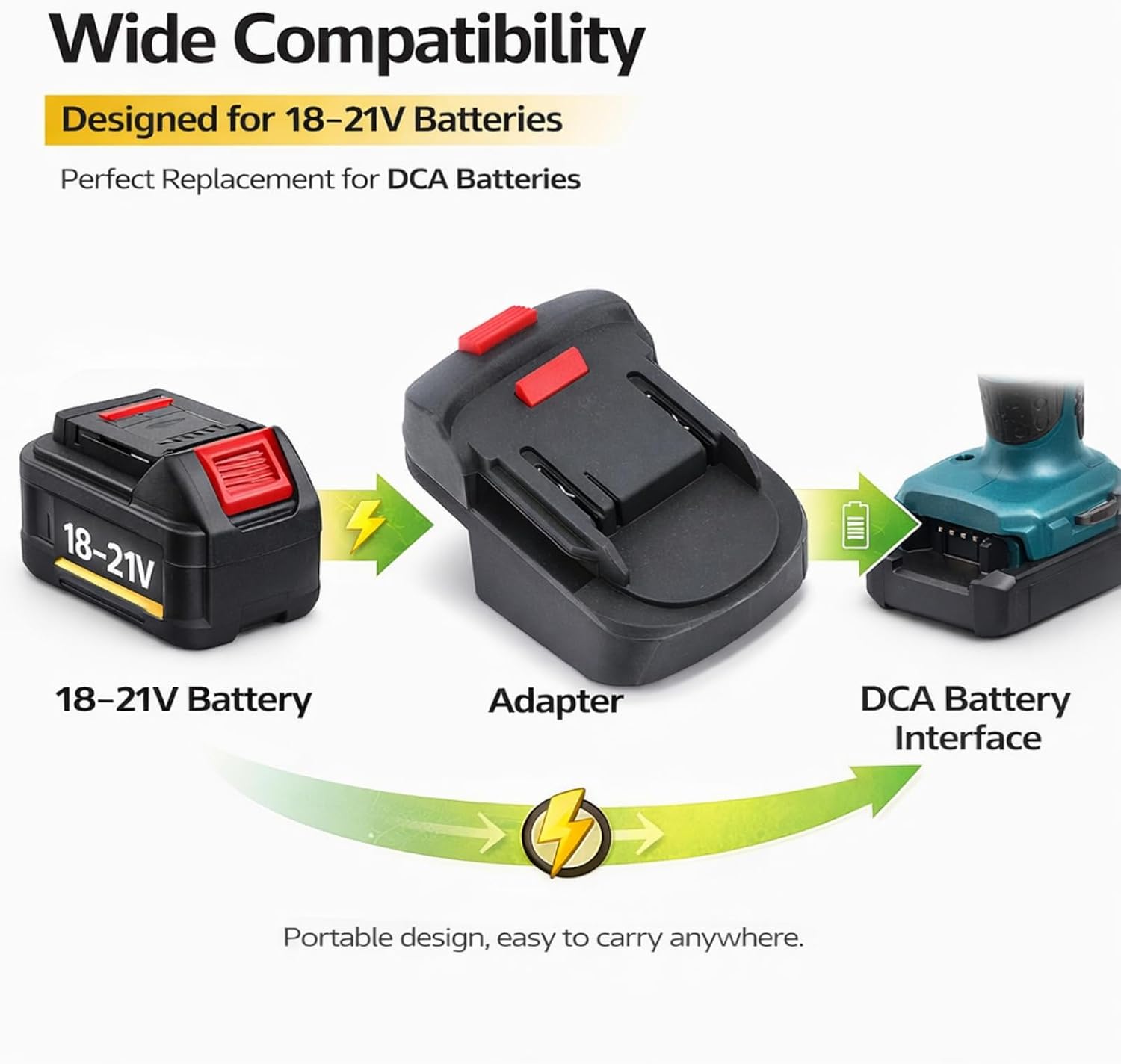 Pilipane Battery Adapter Converter Powerful Protection Portable ABS Material 18 21V Battery Adapter for DCA Battery Replacement