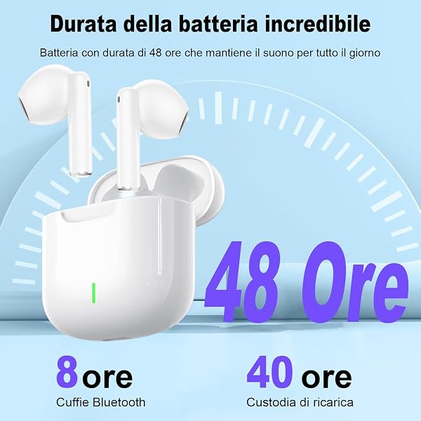 Auriculares Inalámbricos Bluetooth, In Ear Auriculares Bluetooth 5.4 con 4 ENC Cancelacion Ruido HD Mic, 56H Cascos Inalambricos con Graves, IPX7 Impermeable Deportes Audifonos para iPhone iOS Android - 5