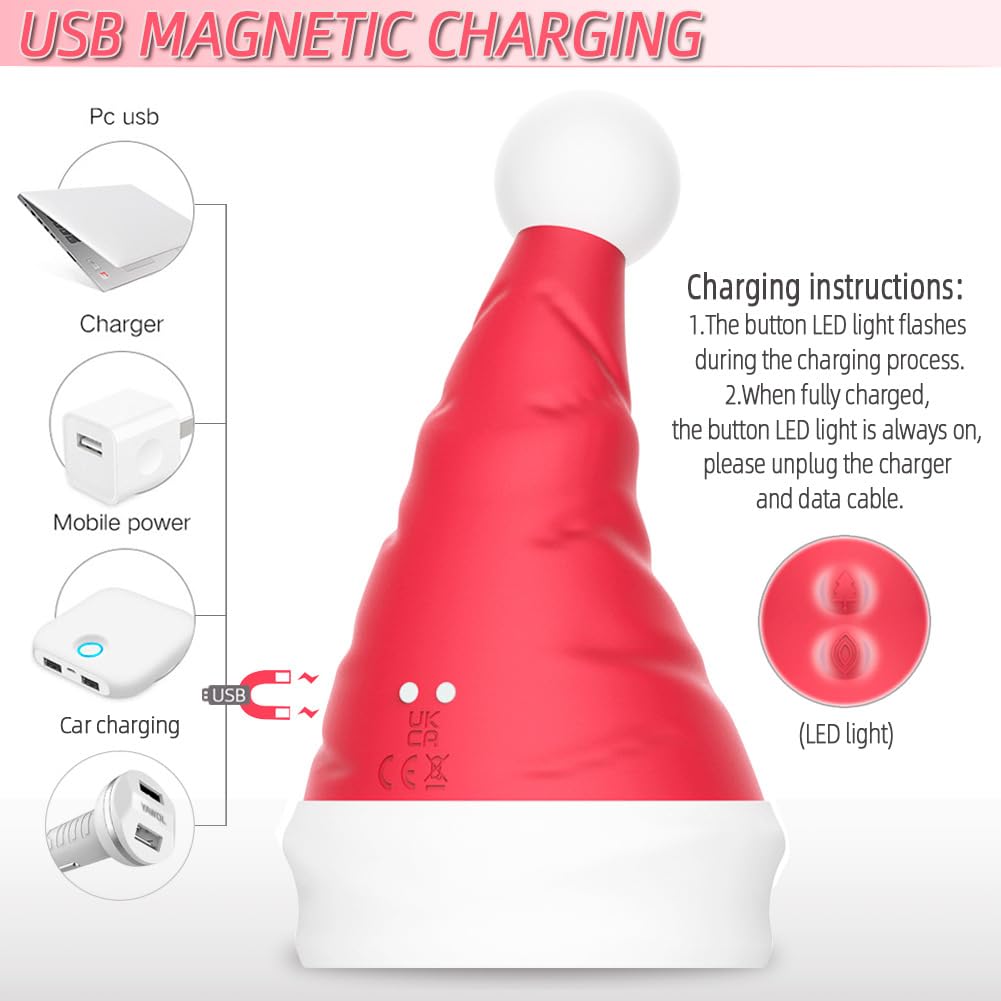 Amazon.com: Christmas Santa Hat Sex Toy Vibrator for Women - Double Head  Clitoris and Nipple Stimulator, Erotic G Spot Massager - 10 Vibration  Modes, 5-Speed Sliding Ball Rolling Sexual Stimulation Device :