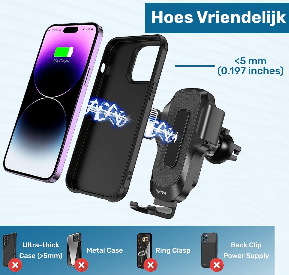 Ishiva Caricabatterie wireless per telefono da 15 W con adattatore di ricarica, ricarica rapida, supporto per telefono girevole a 360° per cruscotto, griglia di ventilazione, parabrezza
