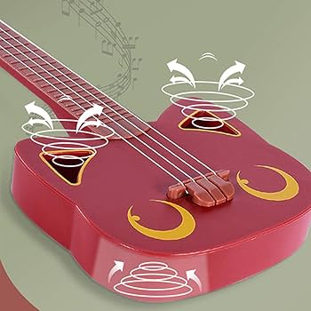 5年前に12弦ミニギターを買い、頼んでネコの絵を描いてもらい部屋に飾っていた物 5年前に12弦ミニギターを買い、頼んでネコの絵を