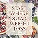 Start Where You Are Weight Loss