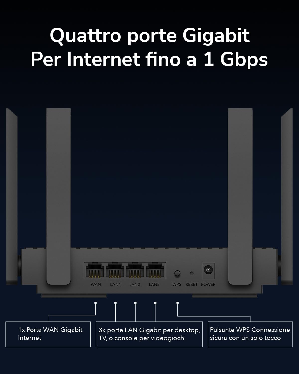 Cudy 3000Mbps Router Wi-Fi 6 Dual Band AX3000, router Wi-Fi 6, router Internet 802.11ax, 160MHz, MU-MIMO, Beamforming, OFDMA, WPA3, WR3000