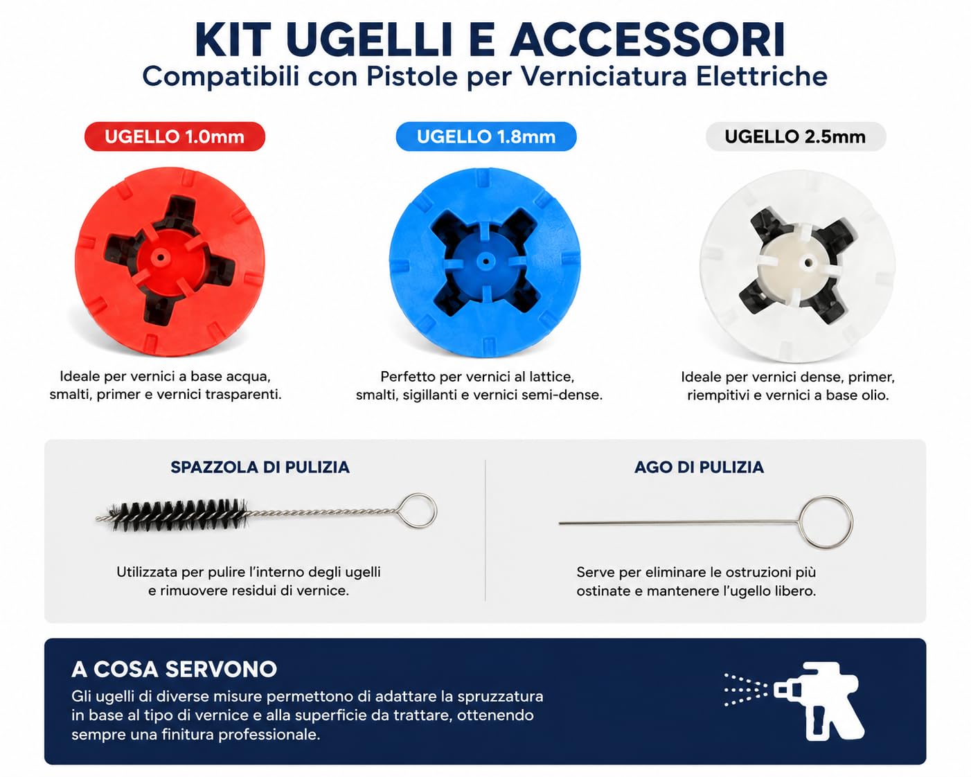 Pistola a Spruzzo Vernice 800W con 2 Batterie, Contenitore 1200 ml, 3 Ugelli, Regolazione del Flusso, Spruzzatore Elettrico per Pareti, Mobili, Porte, Recinzioni e Legno