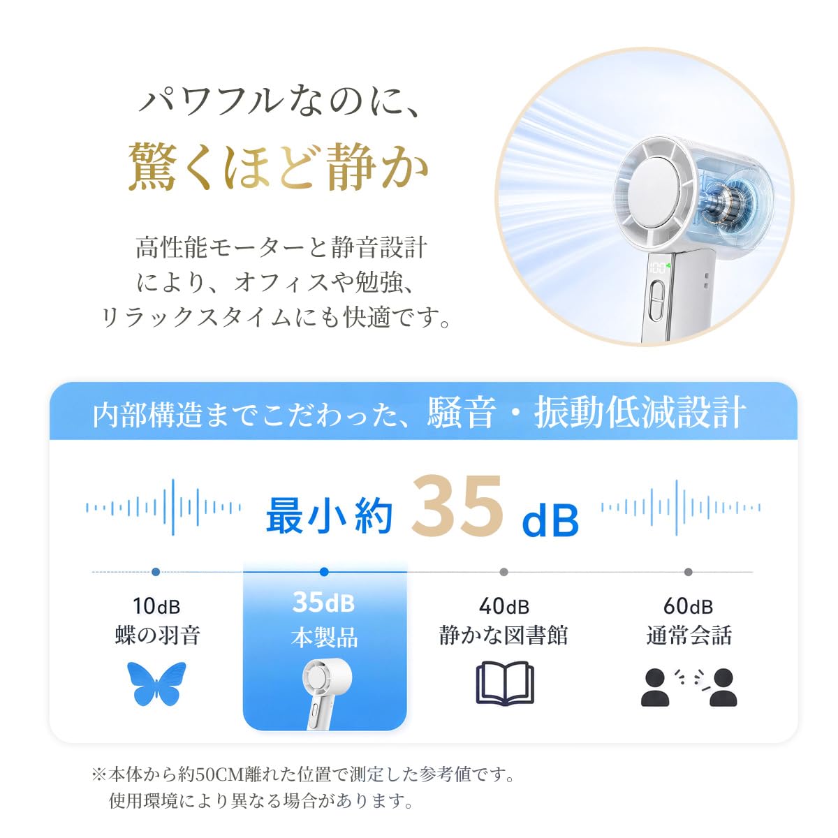 Amazon | TOKAIZ(トカイズ) 2026最新 冷却プレート搭載携帯扇風機