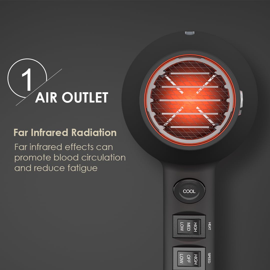 JINRI Ionic Hair Dryer with Diffuser & Comb and Concentrator, Lightweight Quiet Infrared Blow Dryer, Powerful 1875 Watt Motor for Smooth and Fast Drying Hair, Black