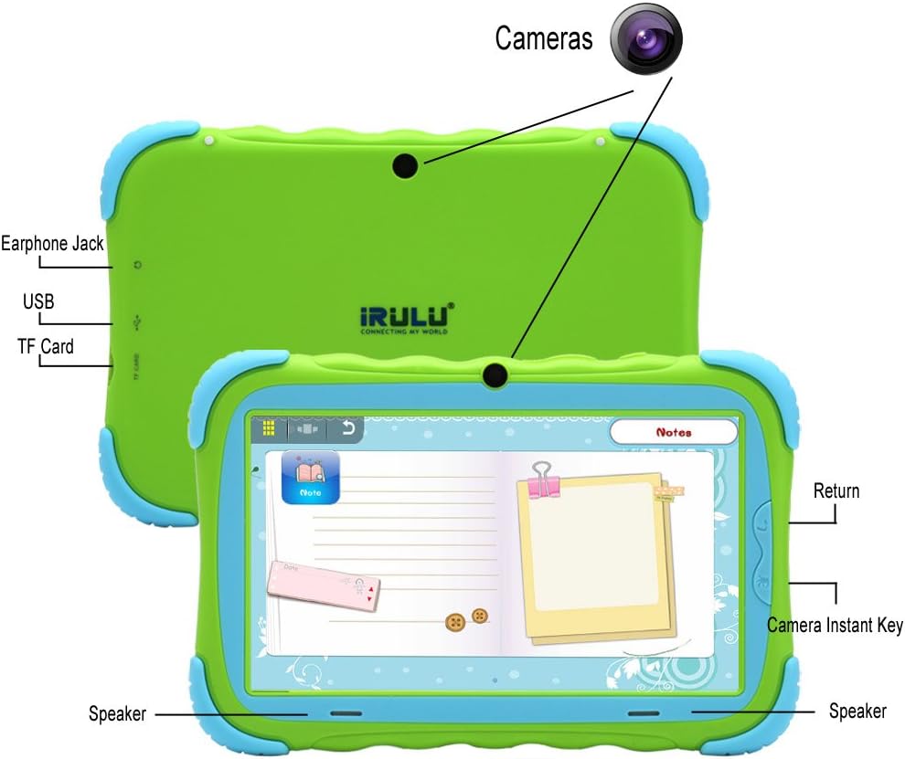 iRulu Y1 Kids Dual Core Google Android Tablet, 8GB, Green with Blue