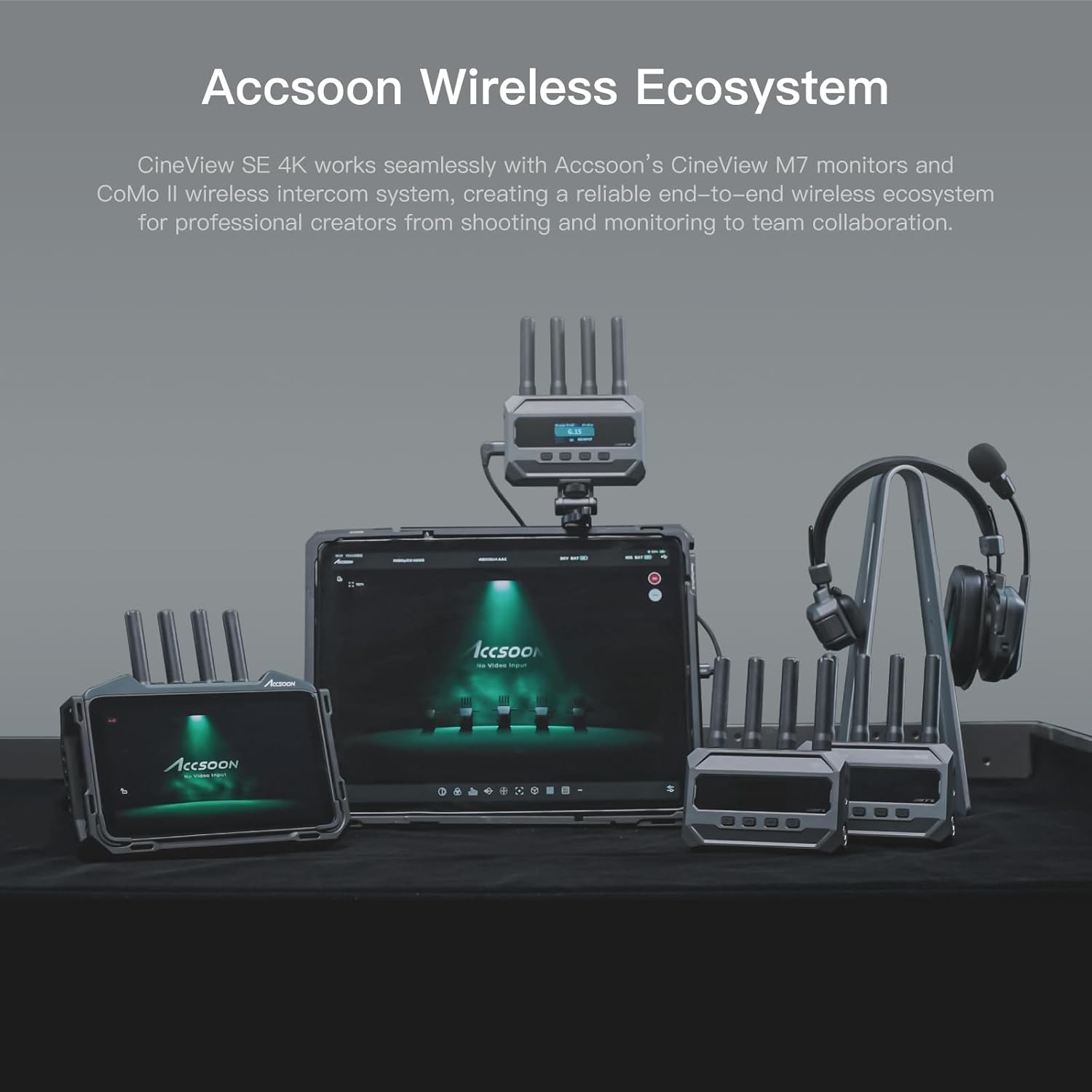 ACCSOON CineView SE 4K Wireless Video Transmission System 2.4+5Ghz Dual Channel Wireless HDMI&SDI Transmitter 4K30 ≤0.05 Latency 1300ft/400m Range 1 Wired + 4 Wireless Connections(Only Transmitter)