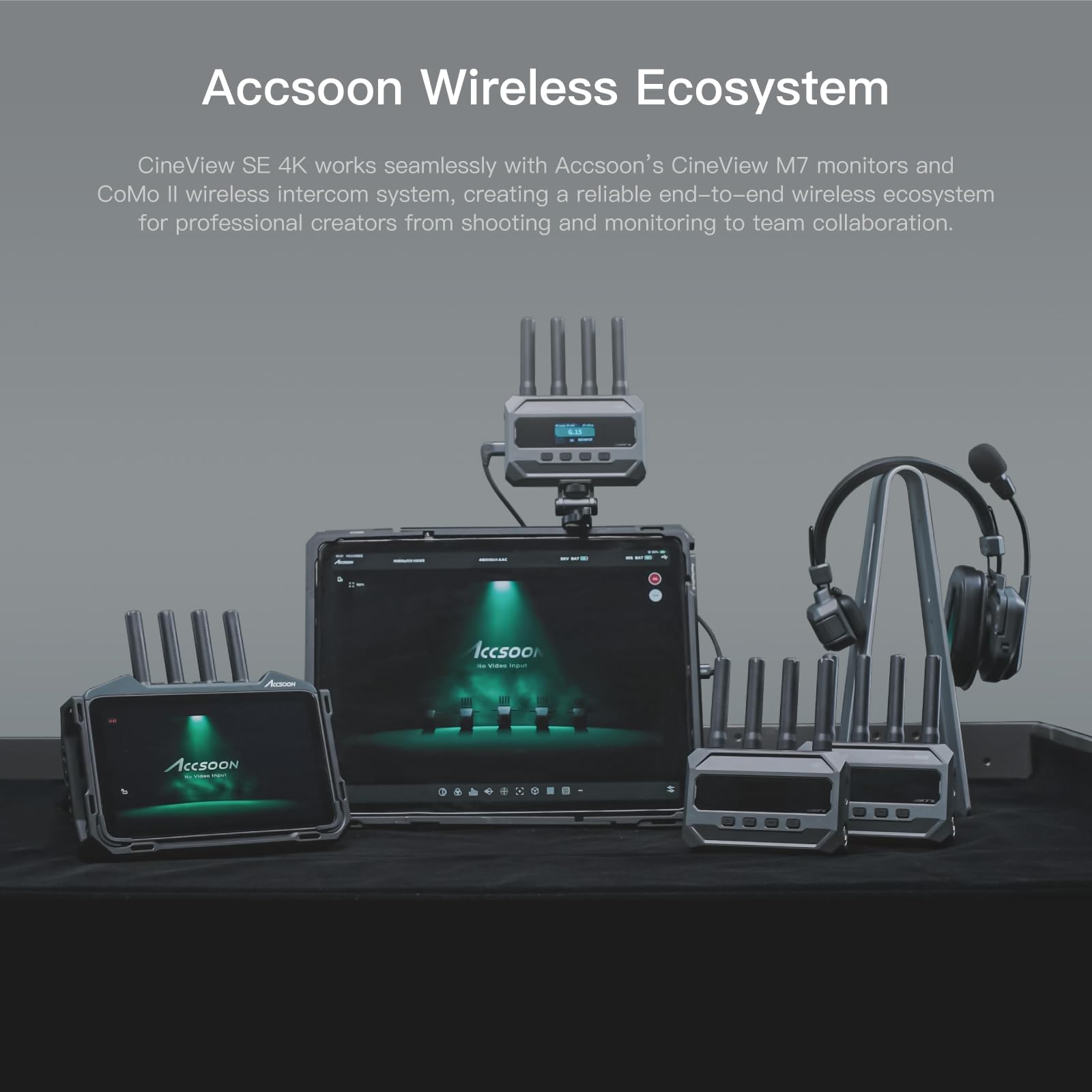 Amazon.com: ACCSOON CineView SE 4K Wireless Video Transmission