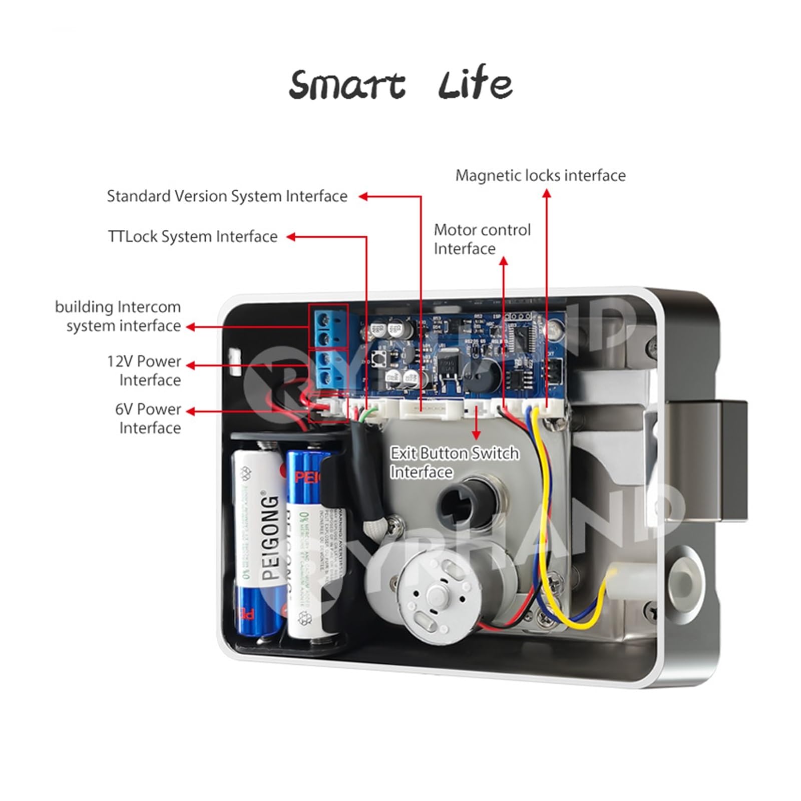 Inteligentne drzwi wejściowe， Tuya APP Smart Lock Wodoodporny zamek z czytnikiem linii(Tuya App)