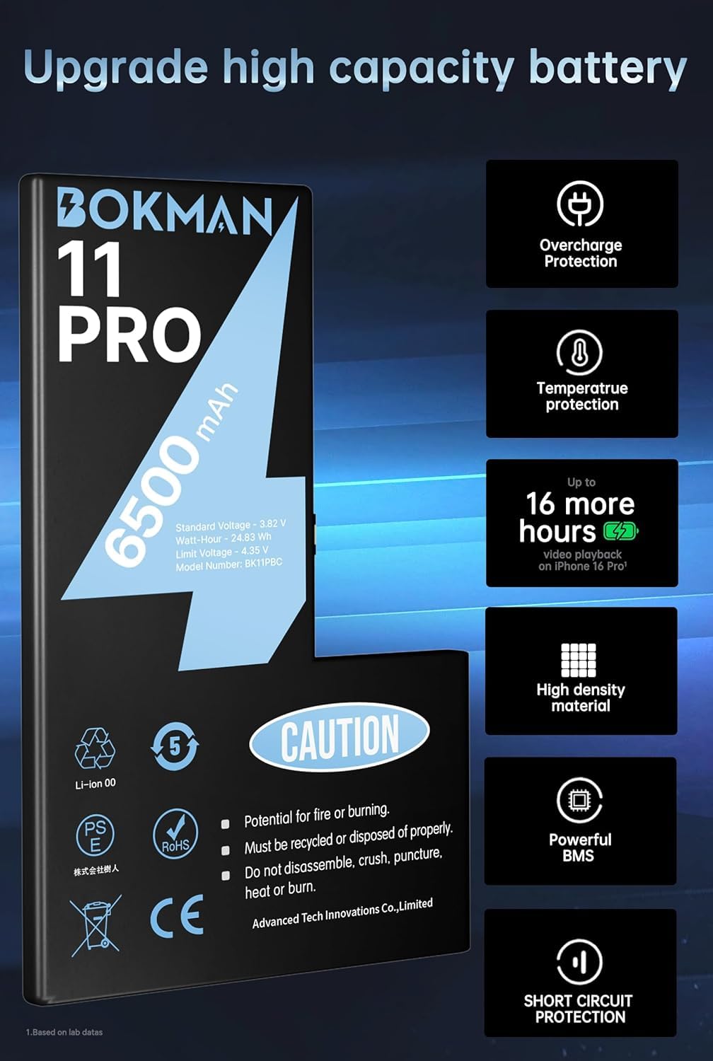 Bokman Batería para iPhone 11 Pro, Batería de Alta Capacidad 6500mAh con Herramientas de Reparación
