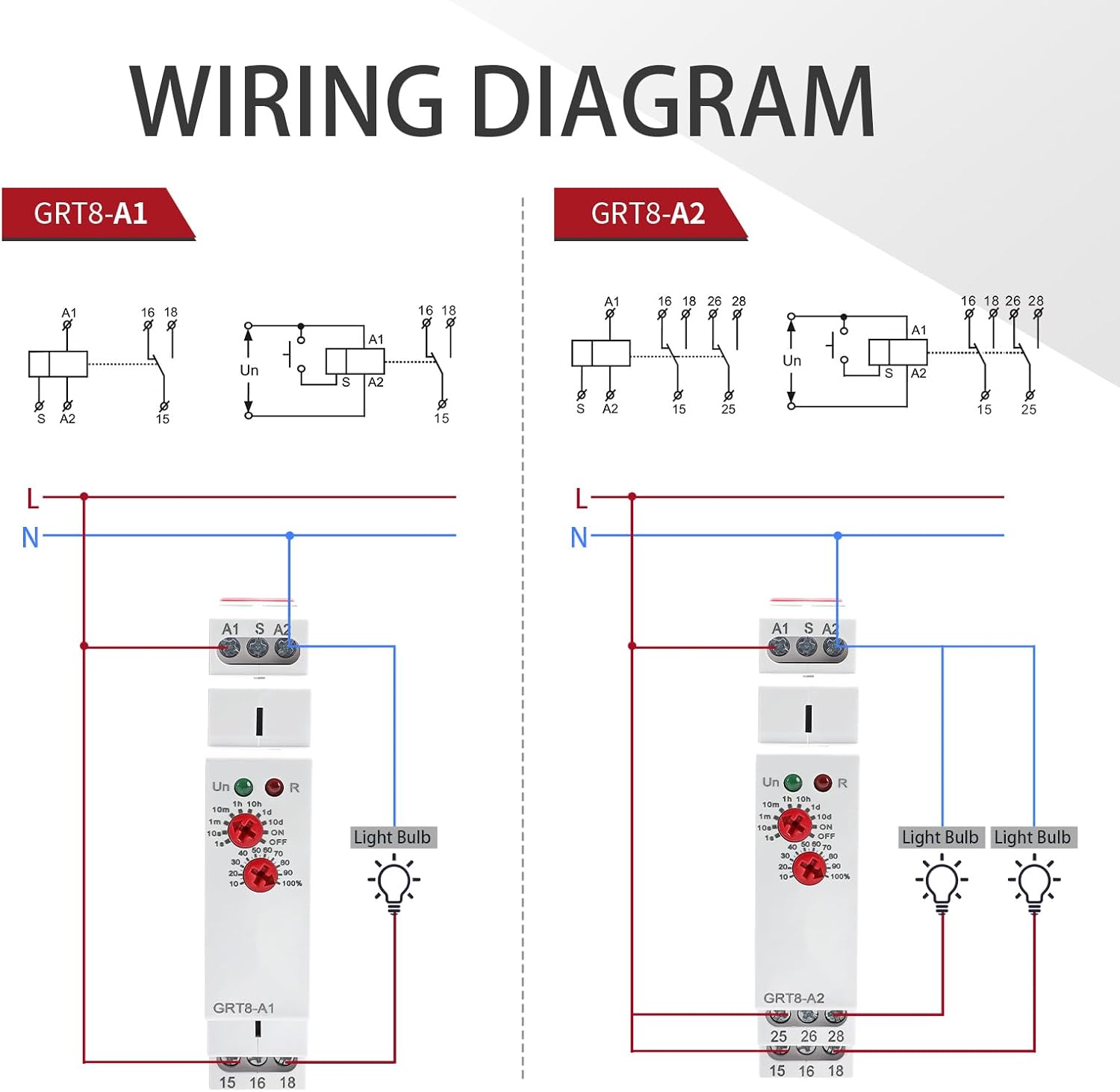 Delay ON Time Relay 16A, Adjustable Timer Delay Relay GRT8 A1 Voltage Range AC DC 12V to 240V DIN Rail Electronic Relays of Wide Time Delay Range for 0.1 Seconds to 10 Days