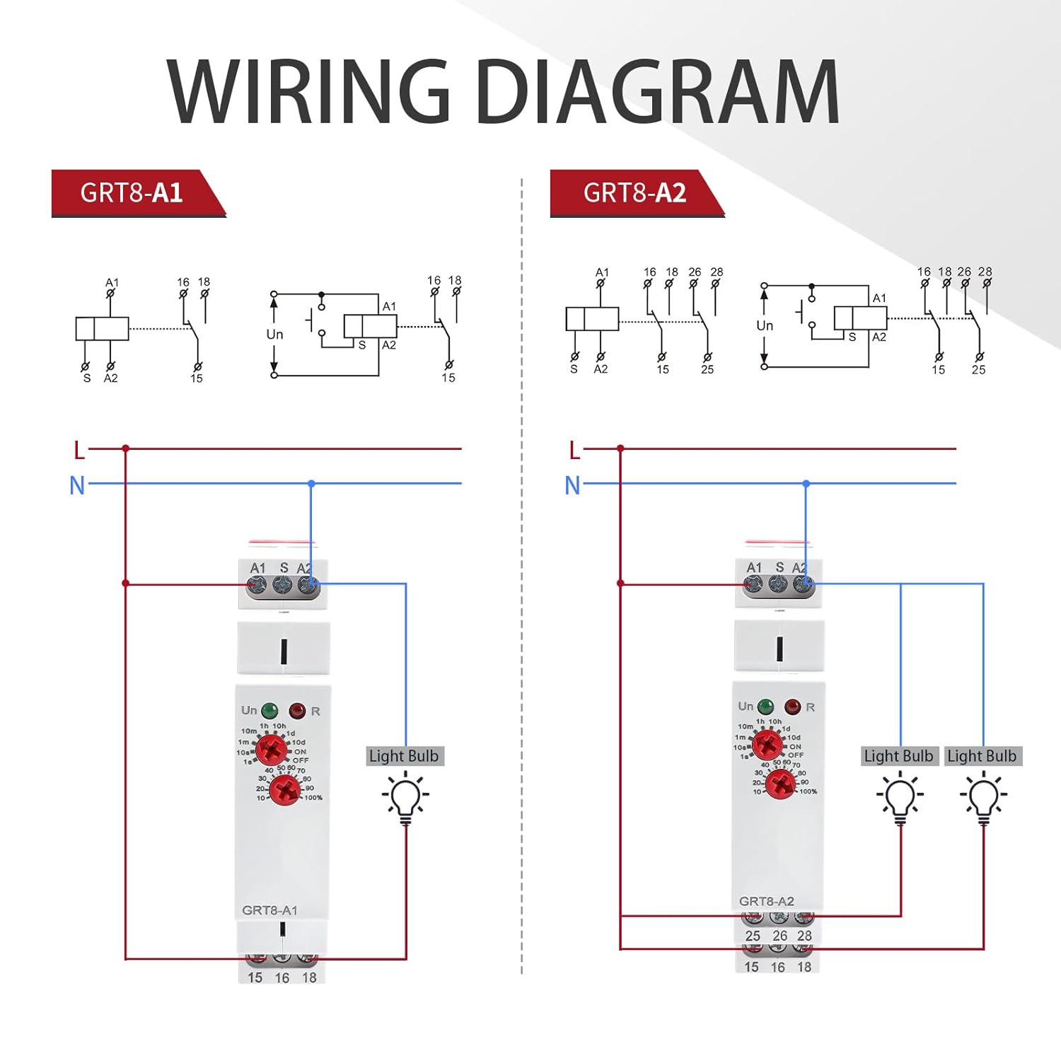 Time Relay GRT8-A2 Delay On Timer Switch, 16A 230V Adjustable Timer Relay in Din Rail for Industrial Grade Waterproof and Dustproof Design