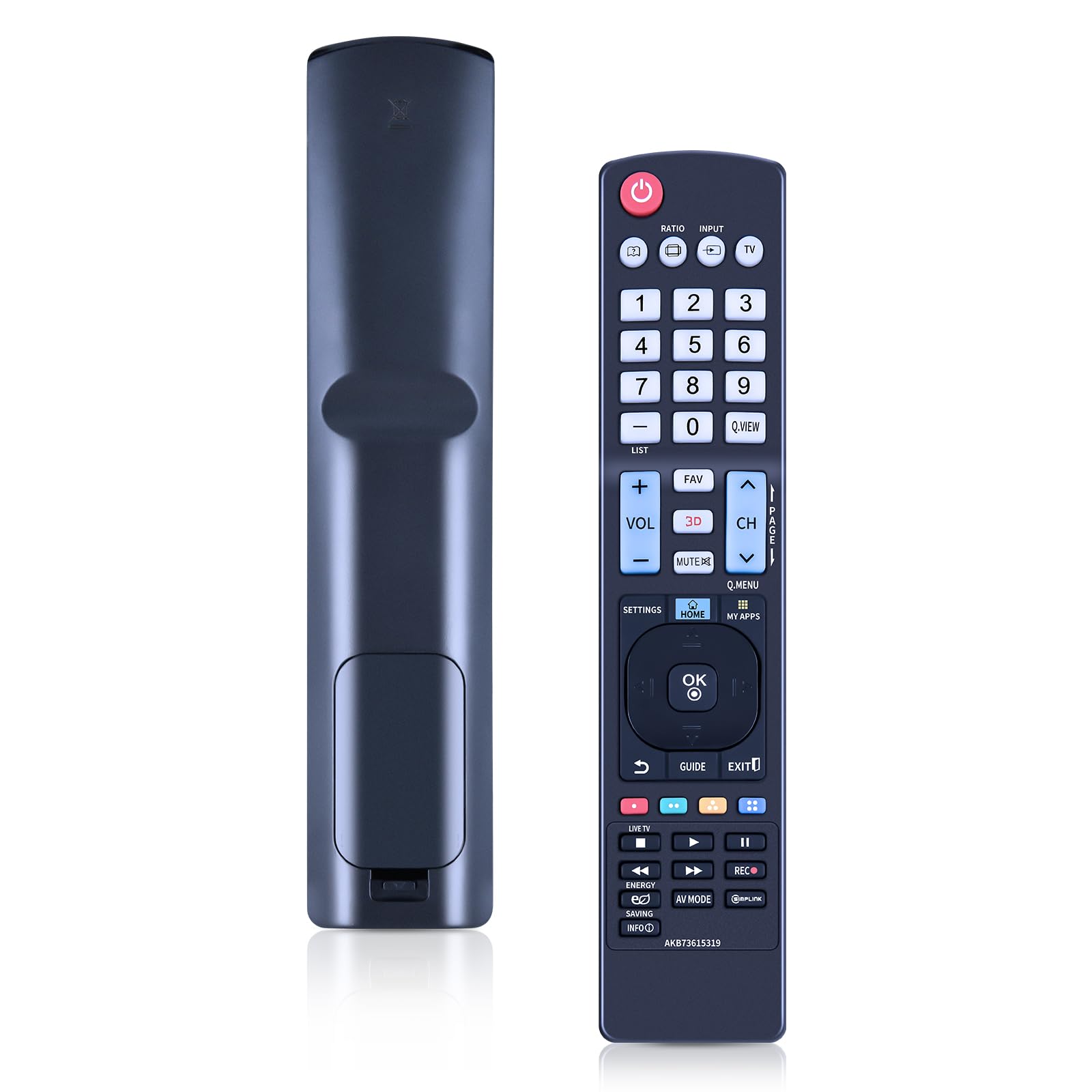 Amazon.com: AKB73615319 Remote Control Replacement fit for LG TV