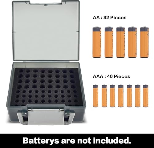 Miniatura 2 de FULLCASE Organizador Portador de Almacenamiento de Baterías que Contiene 72 Baterías AA AAA, Cajas Contenedores de Garaje, Dispensador de