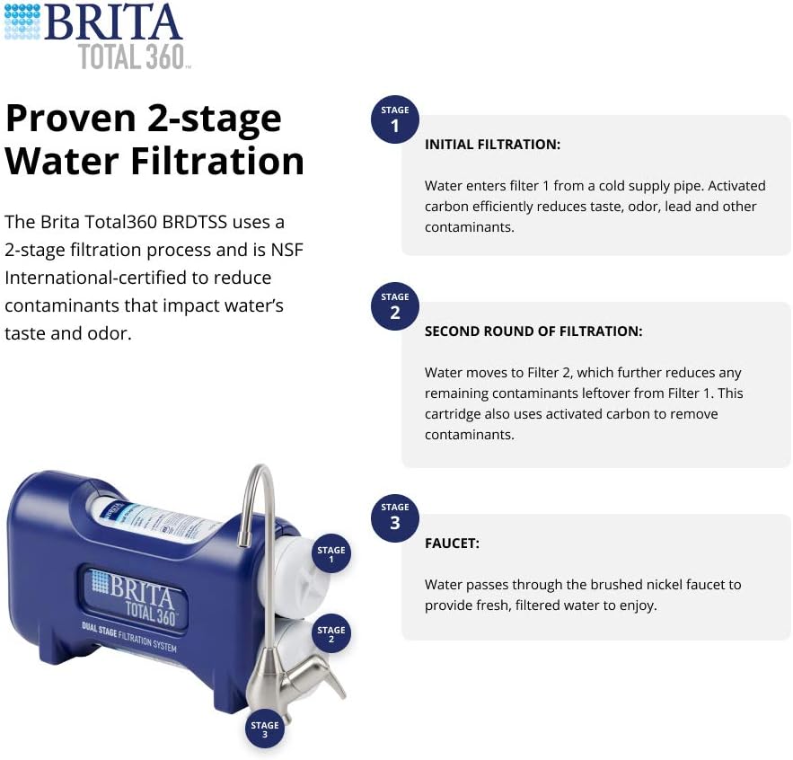Bеѕt Prоmо Brita Total 360 BRDTSS Two-Stage Water Filtration System with Brushed Nickel Faucet, Blue