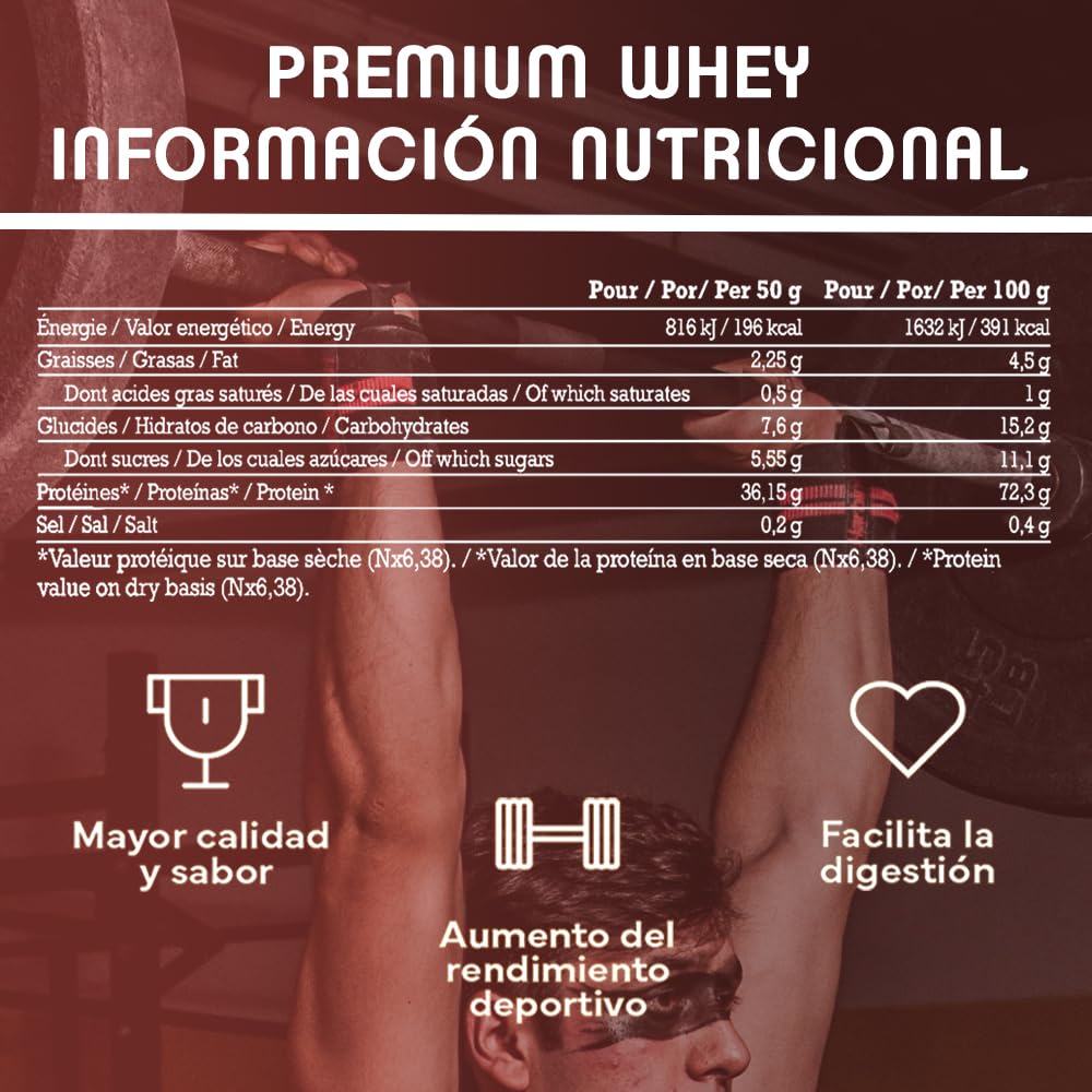 PACK GN NUTRITION: Proteina Whey 2 kg (Praline) + Creatina Mono 300 g + Shaker + Toalla | Con DigeZyme y Vitamina B6 | Creatina 100% Pura, Sin Gluten, Sabor Neutro