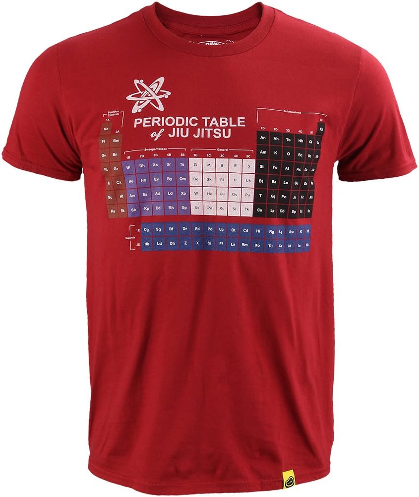 Steak Dinner Boom! BJJ Periodic Table Shirt Clothing