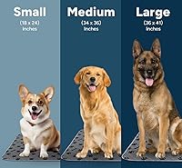 Vista 7 de Almohadillas Lavables para Orina de Perros, Paquete de 2 de 18"x24" Almohadillas de Entrenamiento para Perros Súper Absorbentes, 100% Impermeables