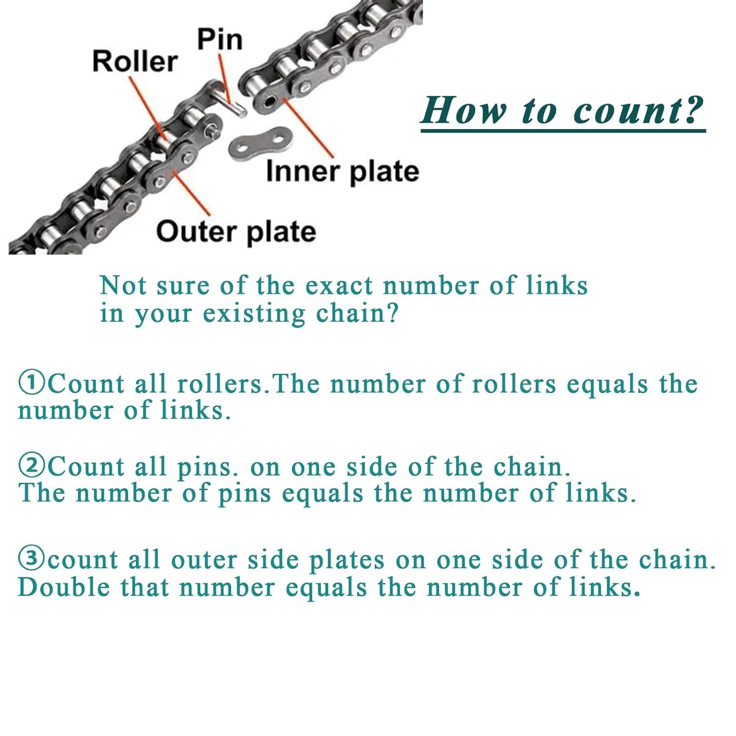 Amazon.com: QYMOTO Upgraded KT196 O-Ring Drive Shaft Chain Go Kart