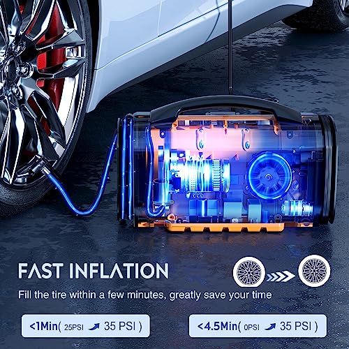 Image of Nilight Portable Air Compressor Tire Inflator 3 Power Sources Pump 160PSI Dual Powerful Motors Fast Inflate Auto Shutoff for Cars & Inflatables Inflation /Deflation